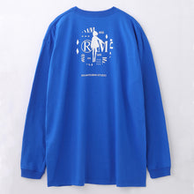 画像をギャラリービューアに読み込む, 【理芽】1st Anniversary SPECIAL SET