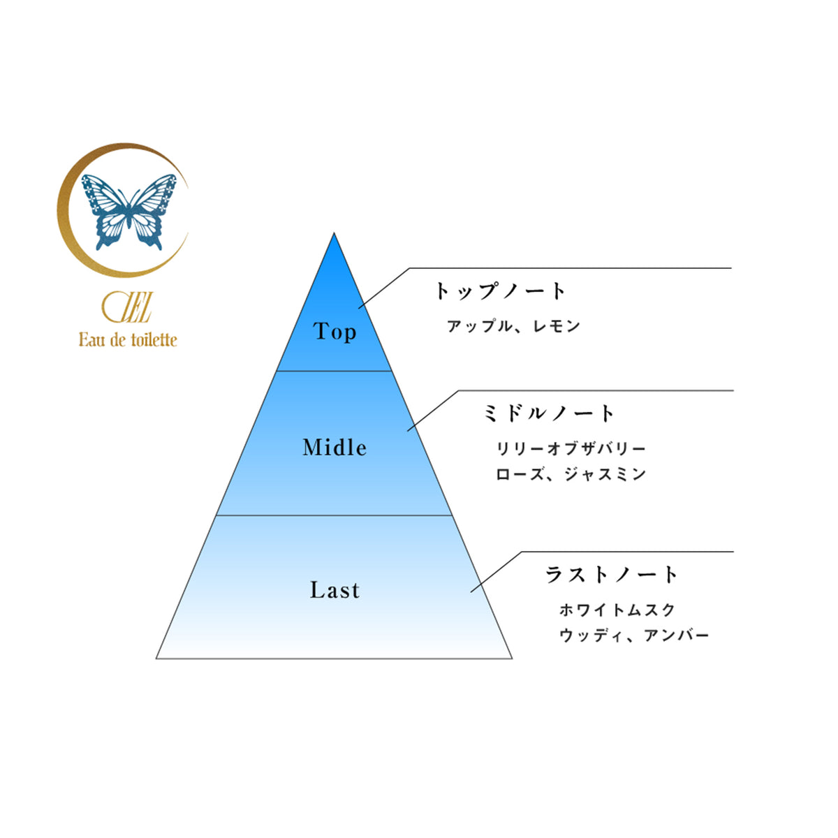 【CIEL】オードトワレ produced by CIEL/「CIEL展」OFFICIAL GOODS