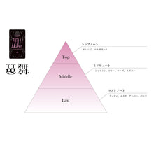 画像をギャラリービューアに読み込む, 【明透・琶舞】オリジナルオードトワレ（明透 ver.／琶舞 ver. 2個セット）／acoustic arrange live「Holy Night LIVE」OFFICIAL GOODS
