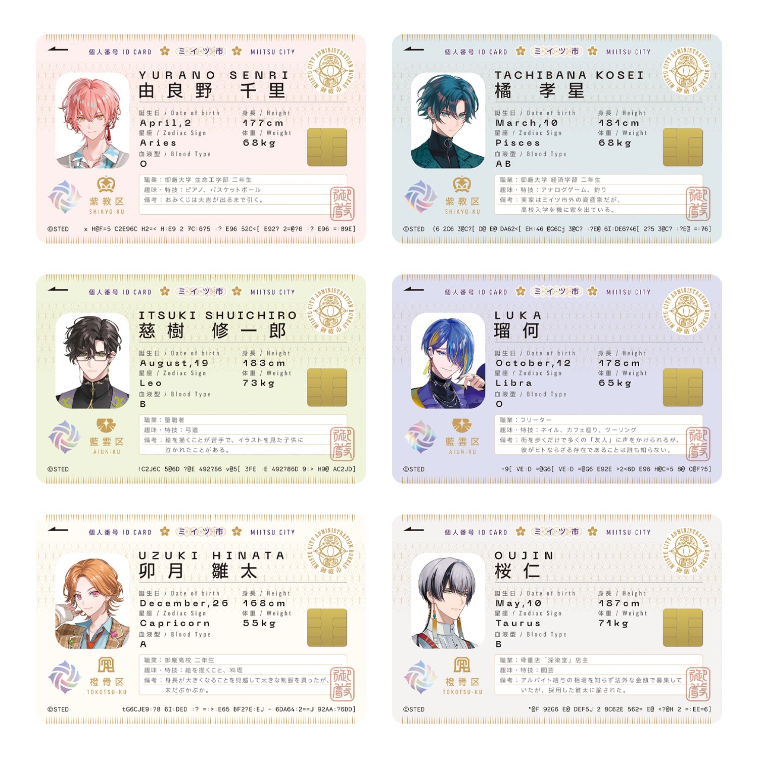 STRANGE EDEN】ランダム缶バッジ キービジュアル ver.／STRANGE EDEN